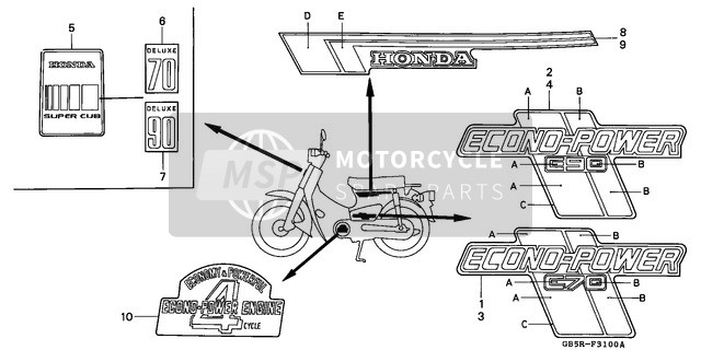 Honda C90CW 1994 Banda per un 1994 Honda C90CW